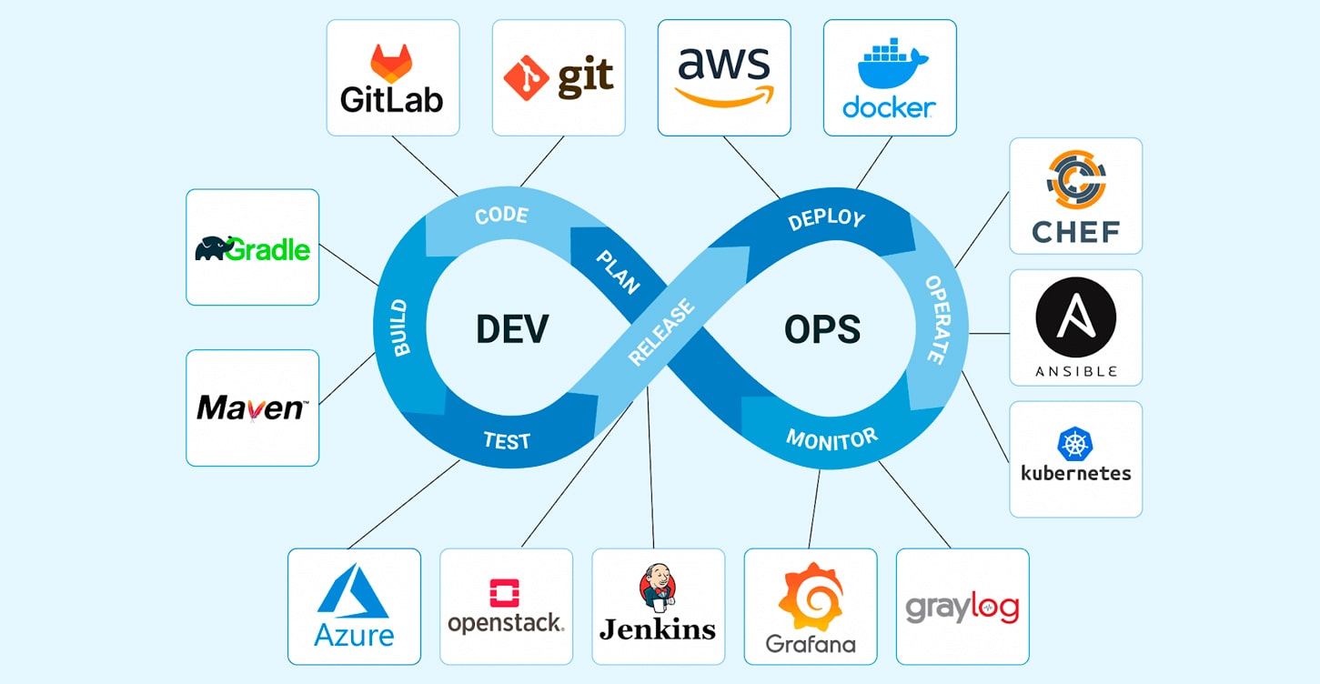 hausti | tecnologia inteligente
