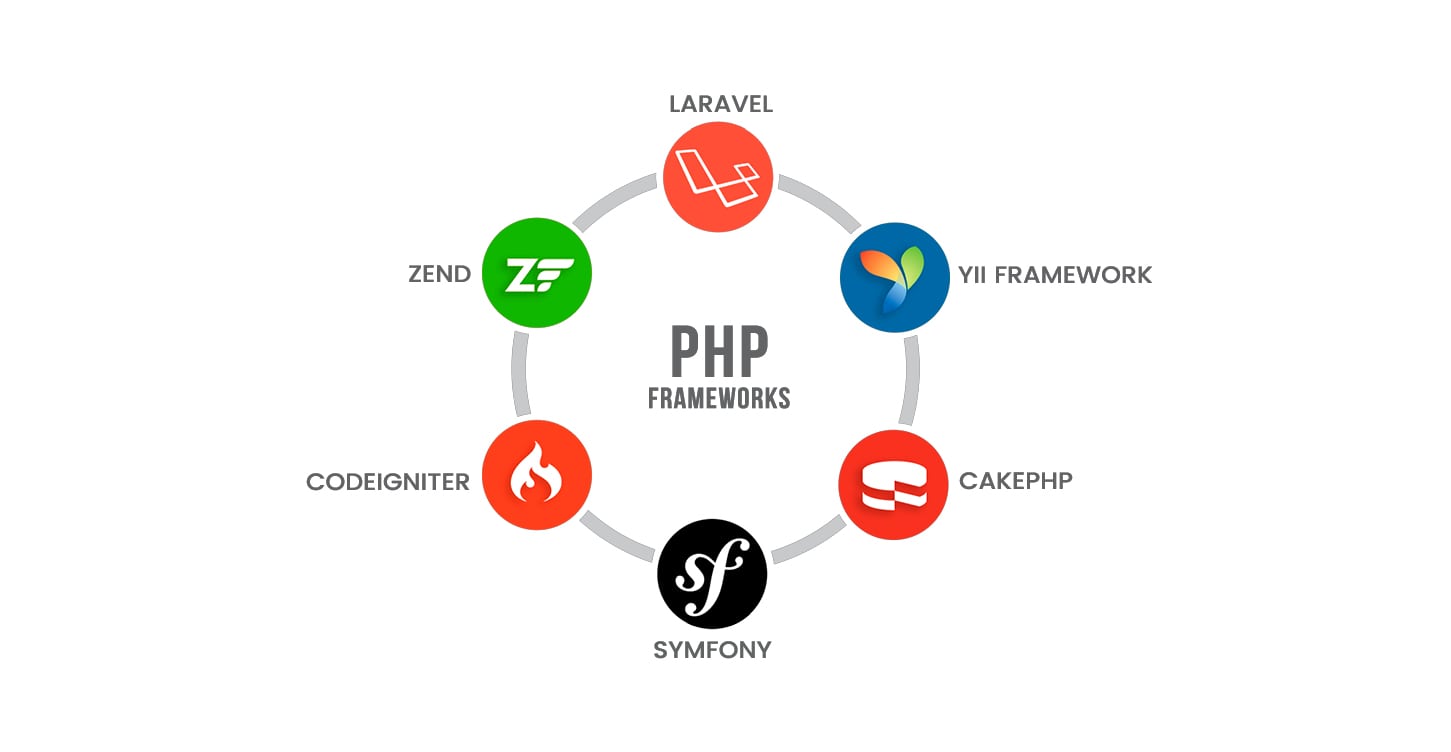 hausti | tecnologia inteligente