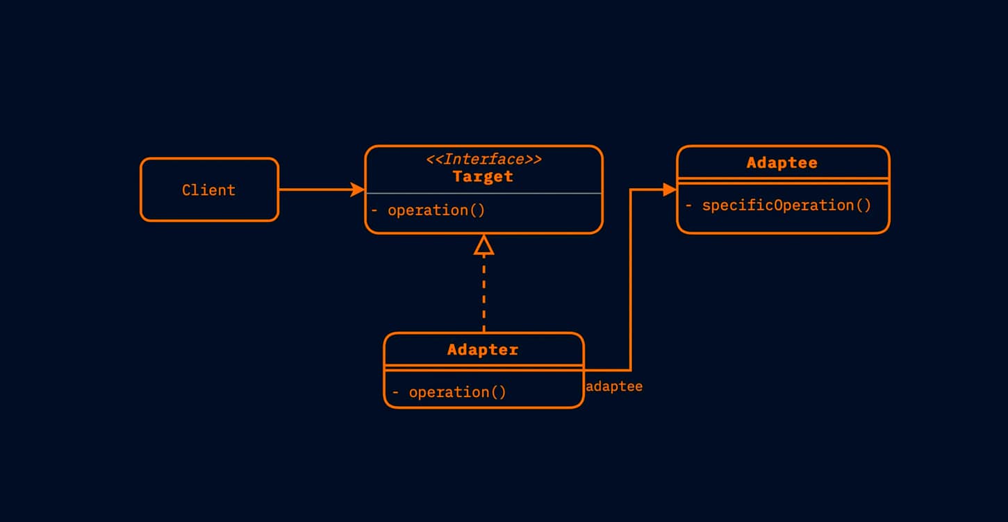 hausti | tecnologia inteligente